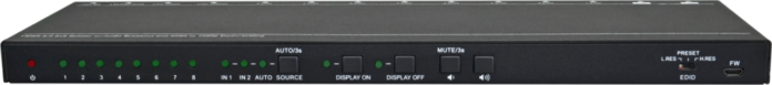 Il nuovo splitter Vivolink HDMI 2x8